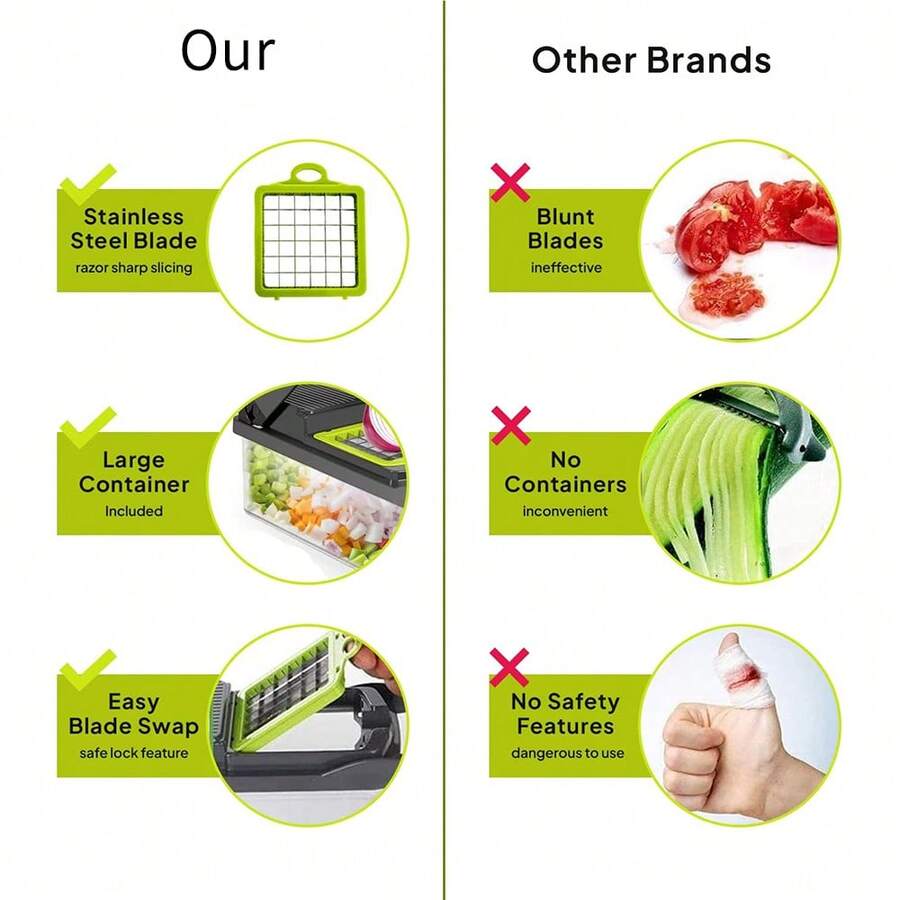 15-in-1 Vegetable Chopper & Kitchen Slicer - product view 14