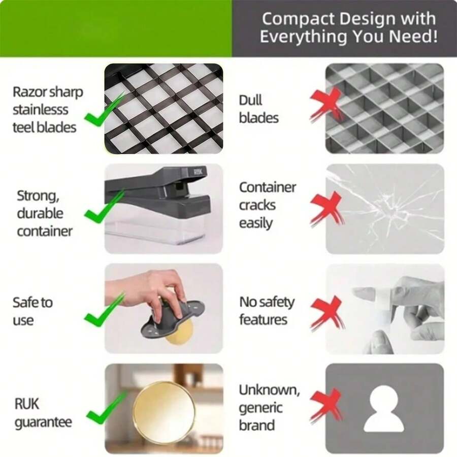 15-in-1 Vegetable Chopper & Kitchen Slicer - product view 6
