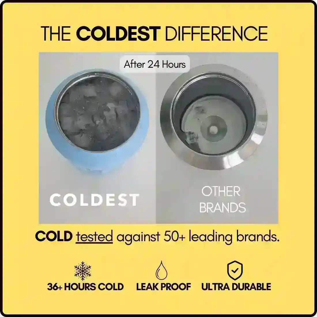 COLDEST 24oz Limitless Ultra v8 water bottle – product features graphic